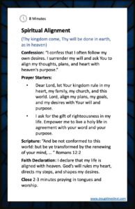 The Lords Prayer Guide